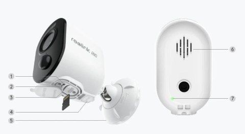 Kamera IP Reolink Argus B350 z panelem solarnym Kamera IP Reolink Argus B350 z panelem solarnym