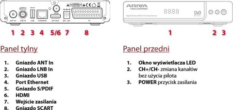 Tuner Ferguson Ariva 160 Combo DVB-S/S2, DVB-T/T2 H.264 Tuner Ferguson Ariva 160 Combo DVB-S/S2, DVB-T/T2 H.264