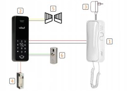 Zestaw domofon ORNO OR-DOM-BA-932/W