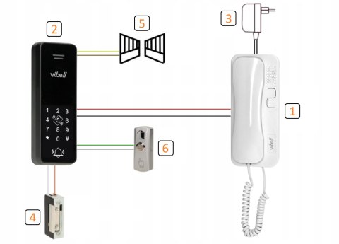 Zestaw domofon ORNO OR-DOM-BA-932/W