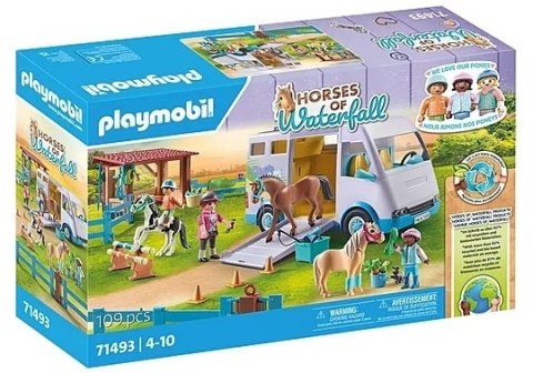 MOBILNA NAUKA JAZDY KONNEJ MOBILNA NAUKA JAZDY KONNEJ