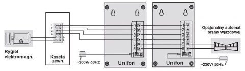 EURA ADP-11A3 Domofon głośnomówiący, bezsłuchawkowy, dwie słuchawki EURA ADP-11A3 Domofon głośnomówiący, bezsłuchawkowy, dwie słuchawki