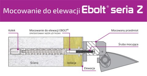 Kołek do mocowania na elewacji Ebolt 12*220 mm z gwintem wewnetrznym m5 Kołek do mocowania na elewacji Ebolt 12*220 mm z gwintem wewnetrznym m5