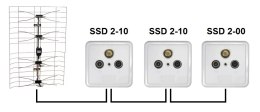 GNIAZDO SSD2-10 RTV/SAT
