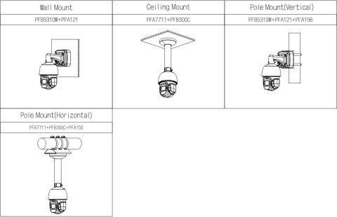 Kamera Dahua SD3D216NB-GNY