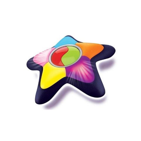 Prawda czy fałsz DUMEL