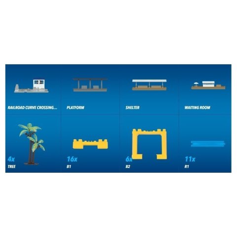 Railroad expansion set DUMEL