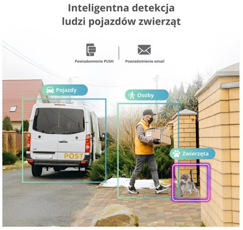 Kamera IP Uniview Uho-B2D-M3F3D