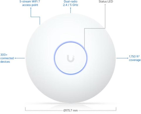 UBIQUITI UNIFI U7-LR (Unifi 7 Long Range)
