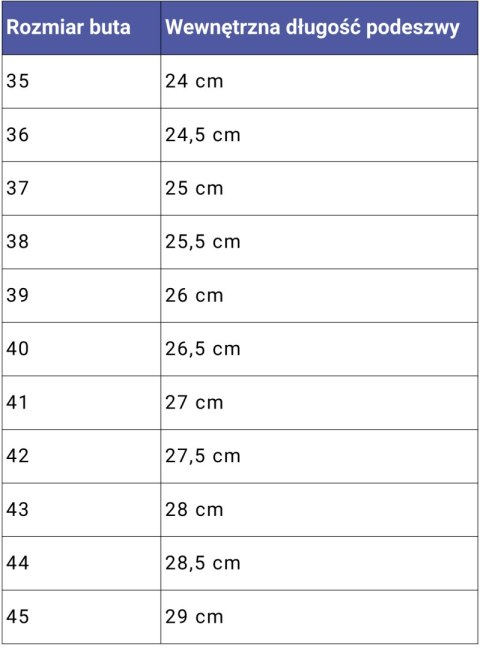 Zielone buty lekkoatletyczne z kolcami do biegów i skoków na bieżni Legend